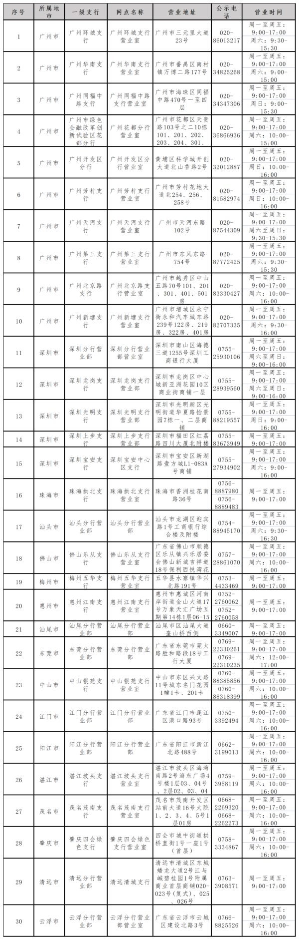 信弘优配 去看全红婵陈艺文谢思埸陈艾森！十五运会跳水门票25日开售